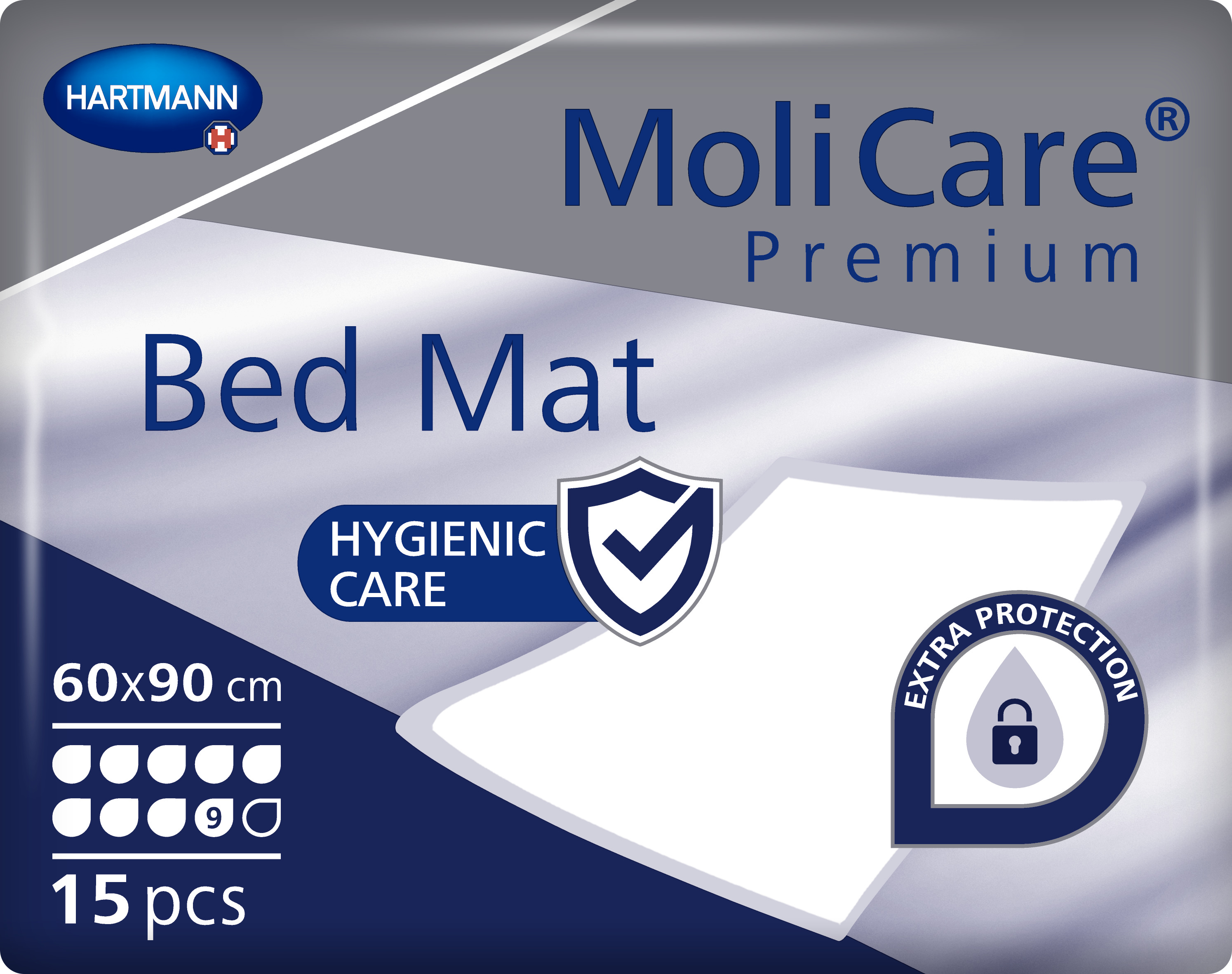 MoliCare Absorpčné podložky na ochranu lôžka a posteľnej bielizne