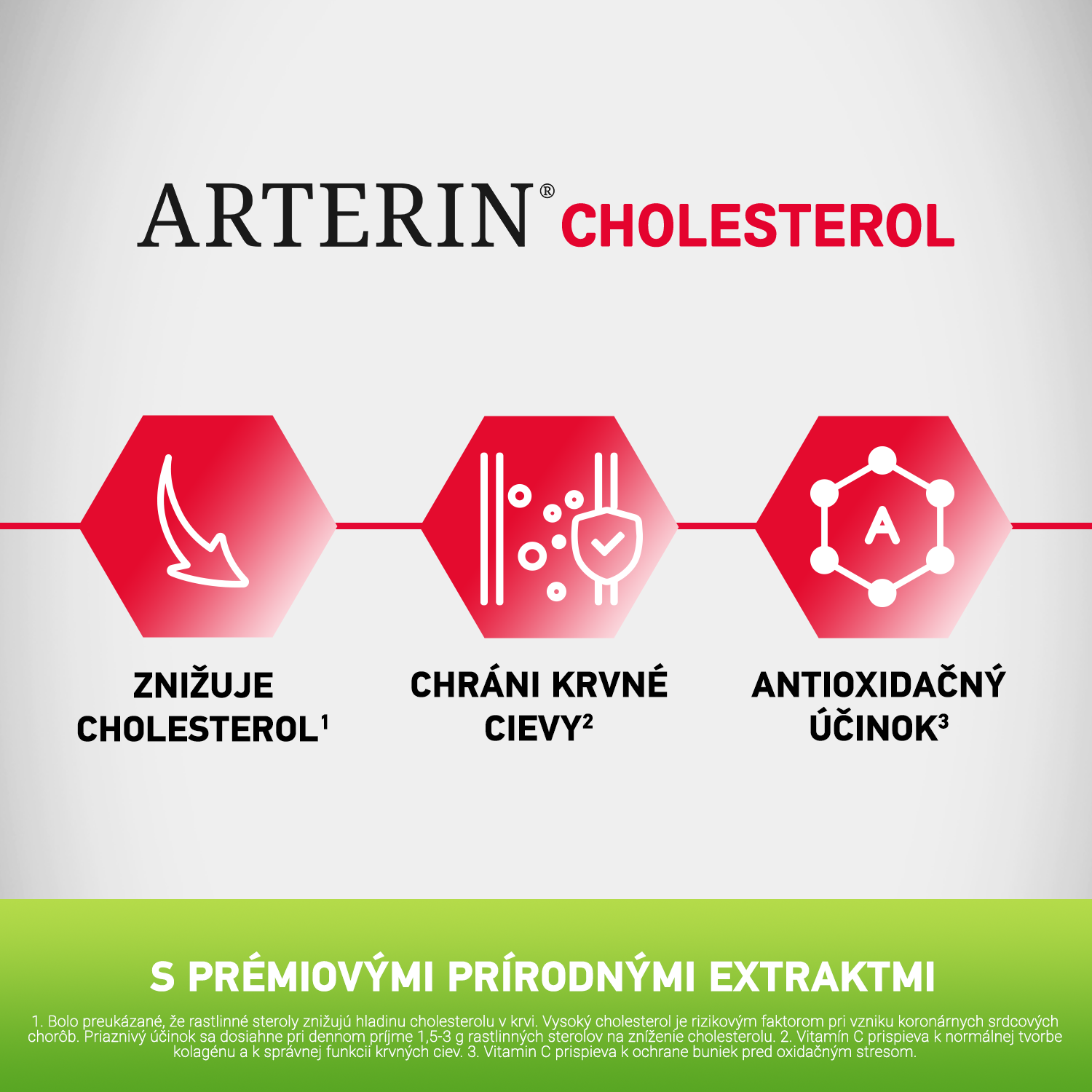 Ako ARTERIN® CHOLESTEROL účinkuje?